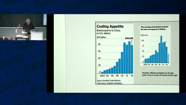 ARE139: Lecture 3, Fall 2015