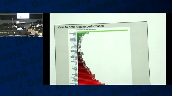 ARE139: Lecture 4, Fall 2015