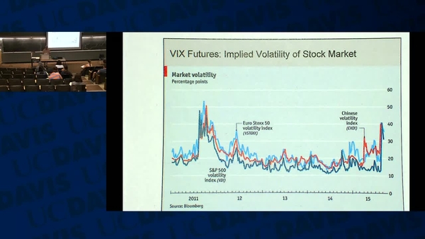ARE139: Lecture 6, Fall 2015