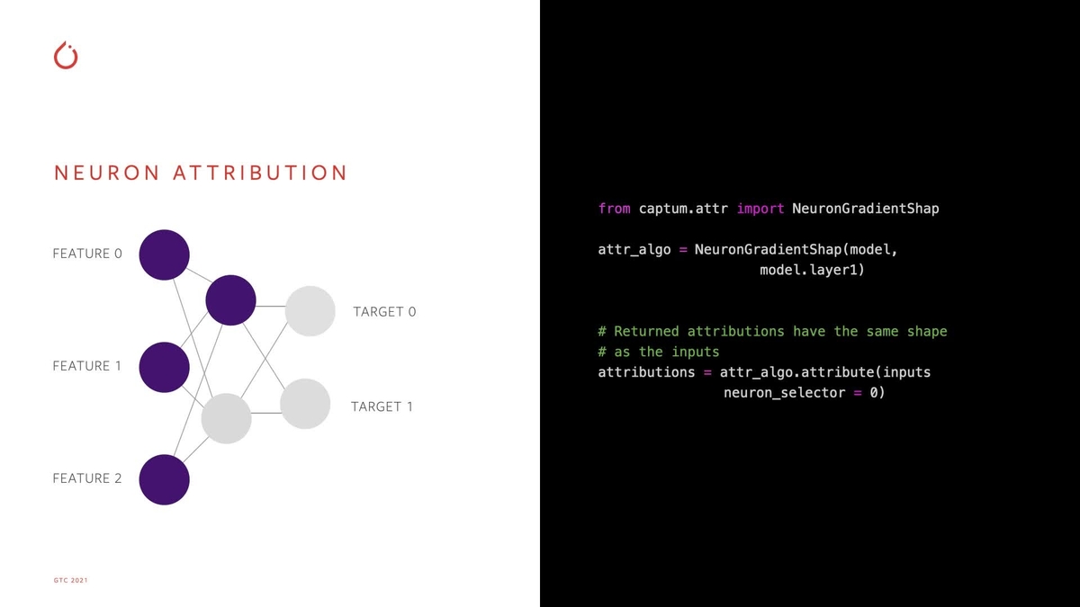 Debugging And Understanding Deep Learning Models With Captum Gtc