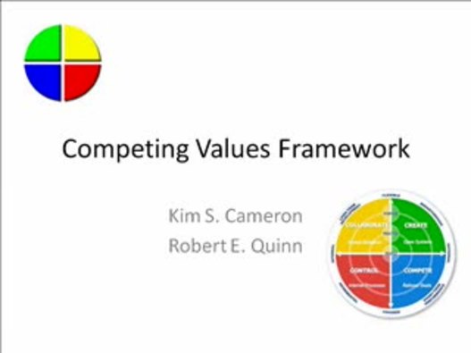 Kim Cameron And Robert Quinn University Of Michigan Icos Quinn and cameron found that flexible organizations are most effective, which sometimes leads to contradictory behavior. kim cameron and robert quinn