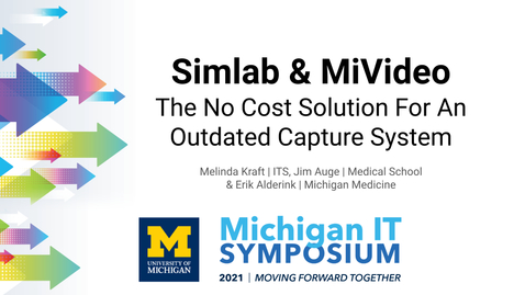 Thumbnail for entry Simlab &amp; MiVideo: The No Cost Solution For An Outdated Capture System