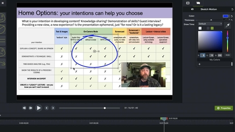 Thumbnail for Camtasia - Using Camtasia to learn Camtasia in 6 minutes