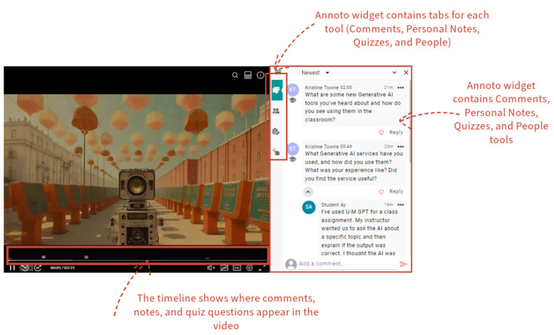 screenshot showing the Annoto widget in the Kaltura video player