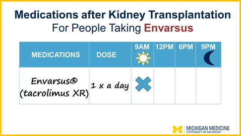 Thumbnail for entry Envarsus: Medications after Kidney Transplantation
