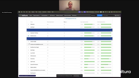 Thumbnail for IVQ Quiz Analytics