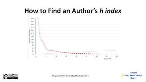 Thumbnail for entry How to Find an Author's H-index in Scopus