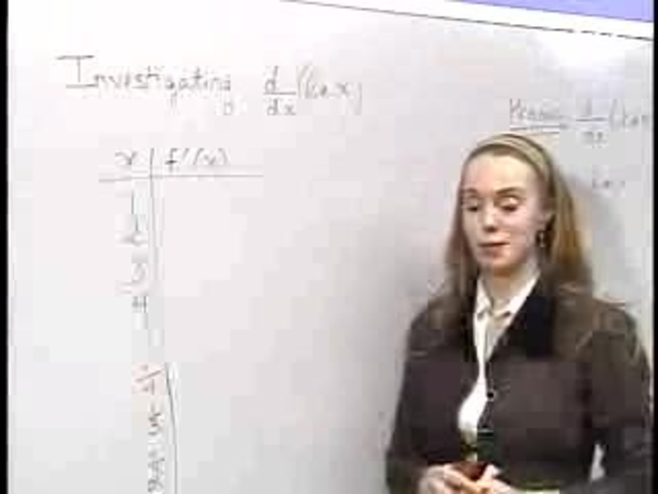Chapter 2.5: Logarithmic Functions - 12) Derivative of f of x