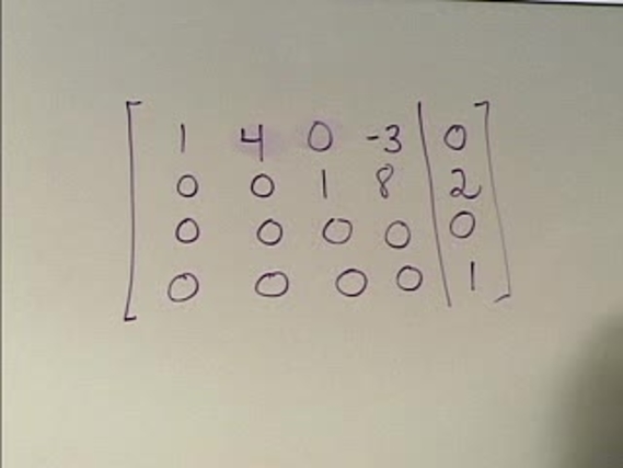 Chapter 2 4 Inconsistent Linear Systems And Systems With
