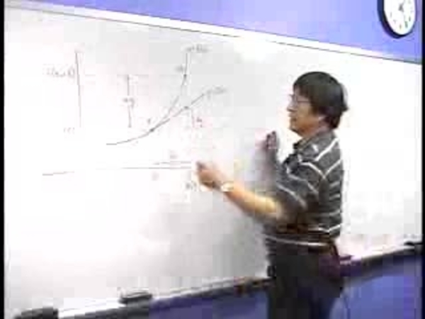 Chapter 1.6: Linearization and Differentials - 05) Example not in textbook