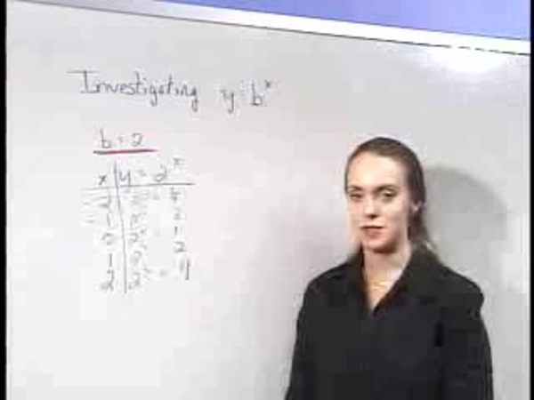 Chapter 2.2: Exponential Functions - 02) Exploring Exponential Functions