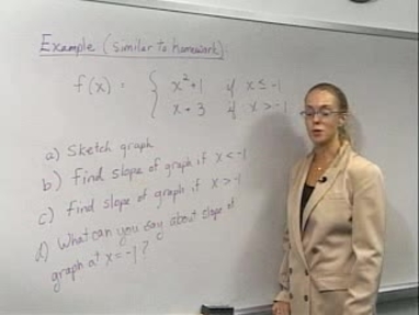Chapter 2 1 Slope Of A Curve 32 Slope Of A Piecewise Defined