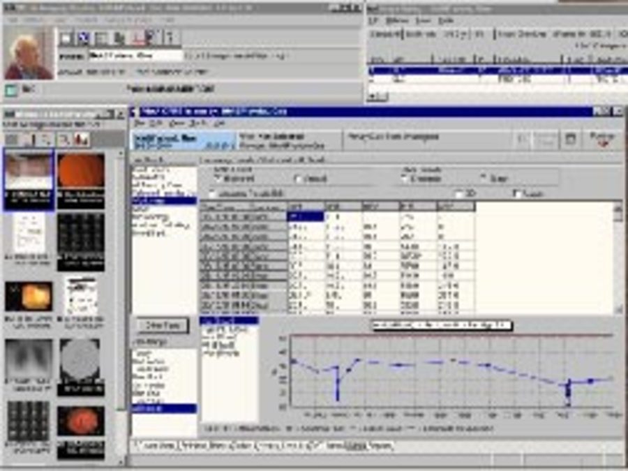 electronic health records