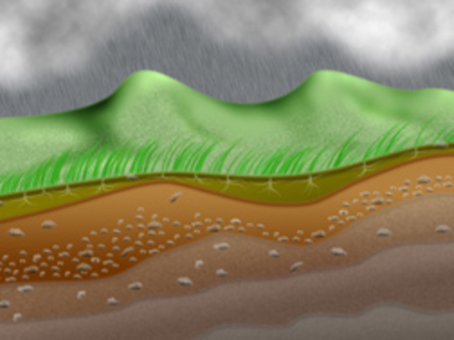 earth layers