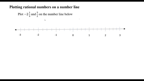 Thumbnail for entry Plotting rational numbers on a number line