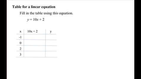 Thumbnail for Table for a linear equation