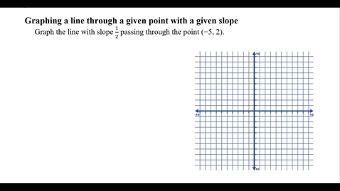 Thumbnail for entry Graphing a line through a given point with a given  slope