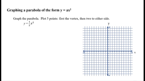 Thumbnail for Graphing a parabola of the form y=ax^2