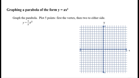 Thumbnail for entry Graphing a parabola of the form y=ax^2