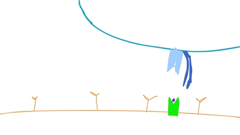 Thumbnail for Tc cell activation by Riley K. and Elizabeth K.