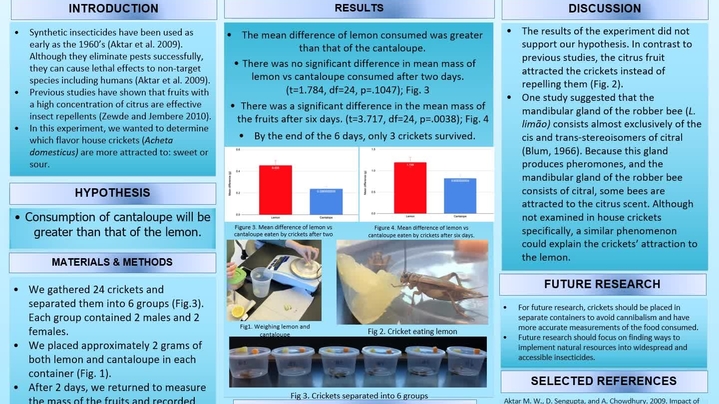 Thumbnail for channel BIO260 Spring 2021 Poster Presentations