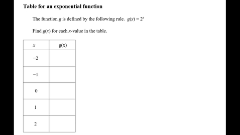 Thumbnail for Table for an exponential function