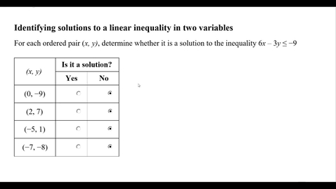 Thumbnail for entry Identifying solutions to a linear inequallity in two variables