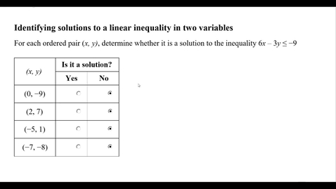 Thumbnail for Identifying solutions to a linear inequallity in two variables