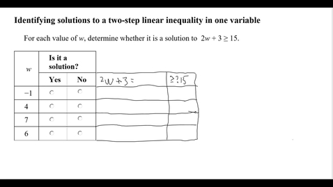 Thumbnail for entry Identifying solutions to a two-step linear inequality in one variable