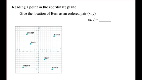 Thumbnail for entry Reading a point in the coordinate plane