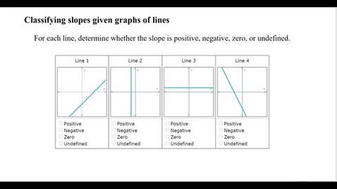 Thumbnail for entry Classifying slopes given graphs of lines