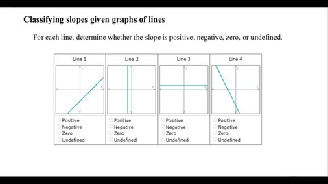 Thumbnail for Classifying slopes given graphs of lines