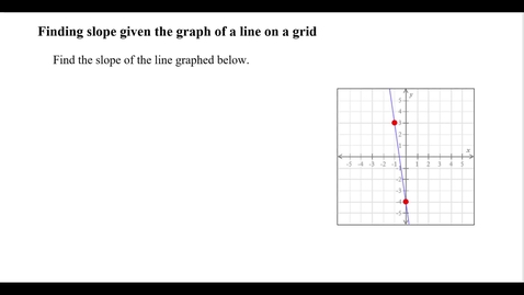 Thumbnail for Finding the slope given the graph of a line on a grid