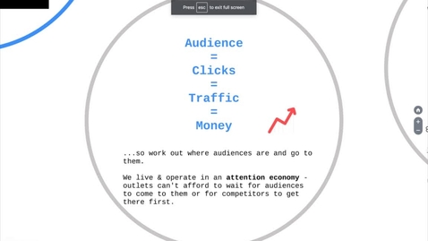 Thumbnail for entry Advanced Journalism 2, Lecture 3, Part 2: Engaging audiences