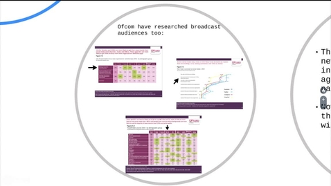 Thumbnail for entry Advanced Journalism 2 Lecture 3, Part 3: Engaging Audiences