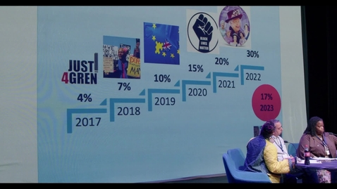 Thumbnail for Future Proofing Equality in Children's Publishing  - Acknowledging The Present Panel