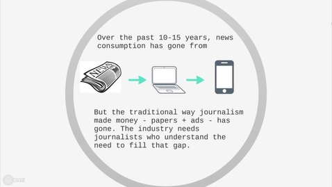 Thumbnail for entry Advanced Journalism 2, Lecture 1 part 1: The changing business of news.