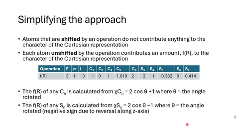 Thumbnail for Simplifying the approach