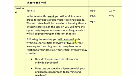 Thumbnail for Task four following Microteach
