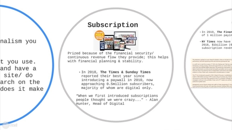 Thumbnail for Advanced Journalism 2 Lecture 2, Part 2: New models of journalism