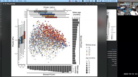 Thumbnail for Developing Publication Quality Figures with Patchwork on R