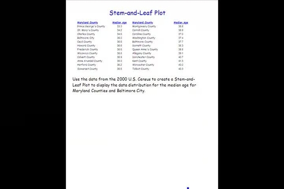 stats-stem-and-leaf-plot