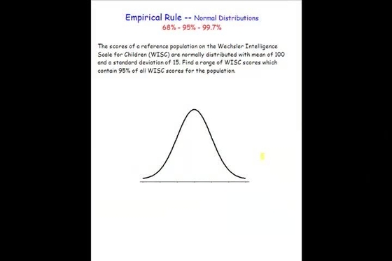 stats_normal_distribution_empirical_rule_example