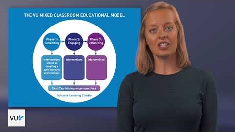 Thumbnail for entry The VU Mixed Classroom Educational Model and tips on how to apply it
