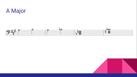 Thumbnail for Neapolitan Chords - Part 3 - Parallel Key Signatures and Uncommon Triads