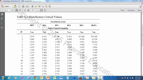 Thumbnail for entry Statcrunch for t-critical values