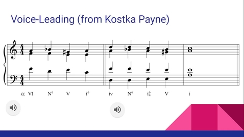 Thumbnail for Neapolitan Chords - Part 4 - Voice-Leading
