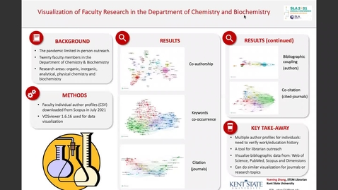 Thumbnail for Visualization of Faculty Research in the Department of Chemistry and Biochemistry