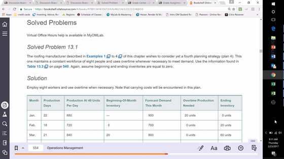 Solved Problem 13.1 AP Constant Workforce with Overtime OMGT5003