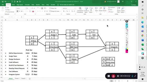 Network Computation Process Chapter 6 Text Example Excel
